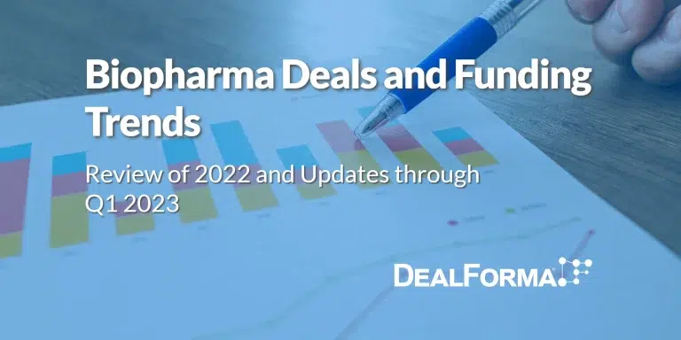 Biopharma Deals and Funding Trends – Review of 2022 and Updates through Q1 2023