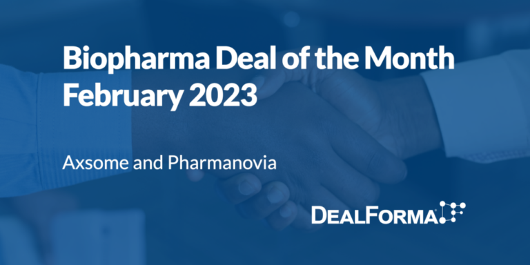 February 2023 Top Biopharma Deal Axsome – Pharmanovia for EDS Drug Sunosi