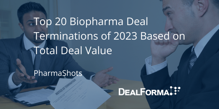 Top 20 Biopharma Deal Terminations of 2023 Based on Total Deal Value