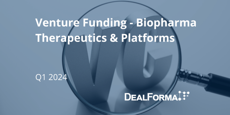 Venture Funding - Biopharma Therapeutics & Platforms - Q1 2024