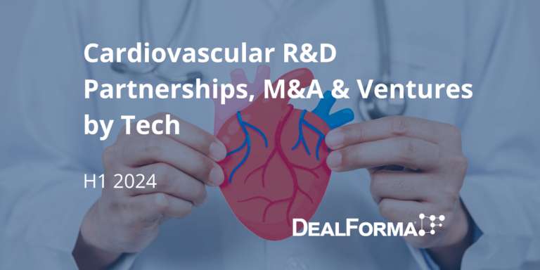 Cardiovascular R&D Partnerships, M&A & Ventures by Tech