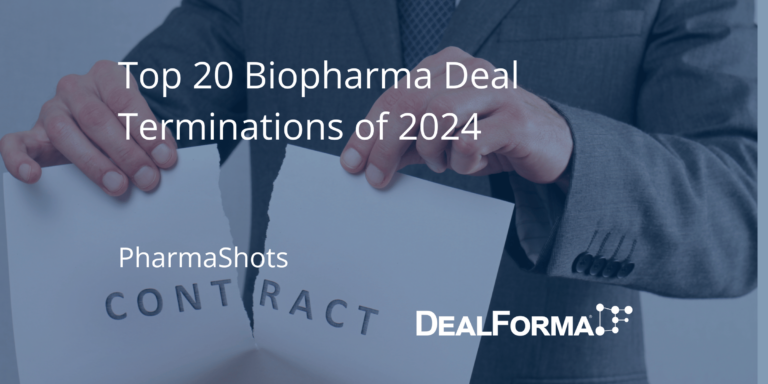 Top 20 Biopharma Deal Terminations of 2024