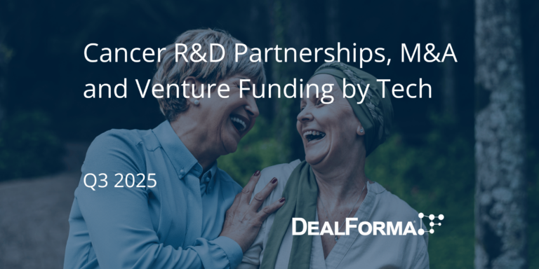 Cancer R&D Partnerships, M&A and Venture Funding by Tech