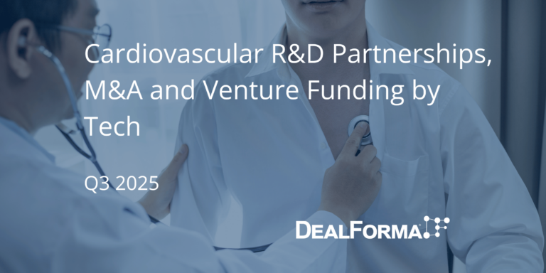 Cardiovascular R&D Partnerships, M&A and Venture Funding by Tech