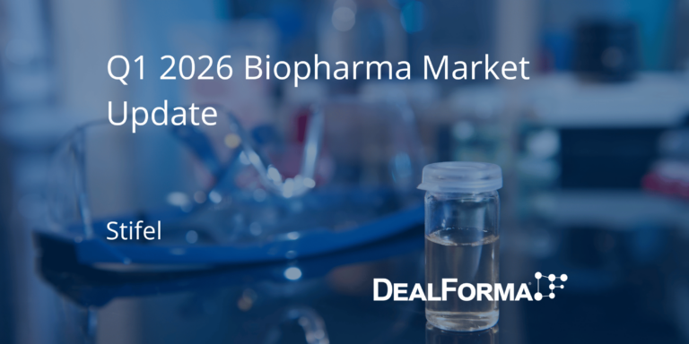Q1 2026 Biopharma Market Update