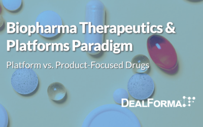Biopharma Therapeutics & Platforms Paradigm