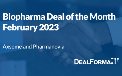 February 2023 Top Biopharma Deal: Axsome – Pharmanovia for EDS Drug Sunosi