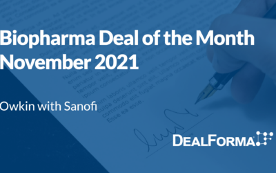 November 2021 Top Biopharma Deal: Sanofi – Owkin artificial intelligence and federated learning platform to advance Sanofi’s oncology pipeline