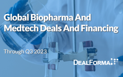 Global Biopharma and Medtech Deals and Financing Through Q3 2023