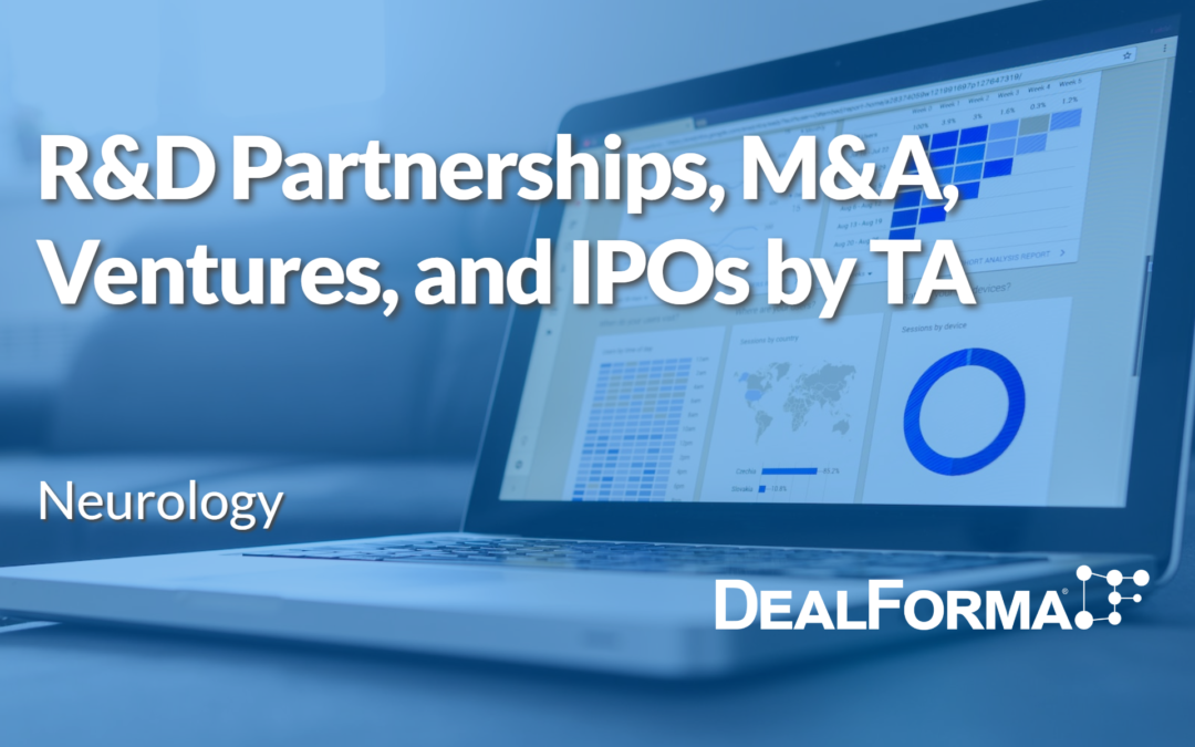 R&D Partnerships, M&A, Ventures, and IPOs by TA – Neurology