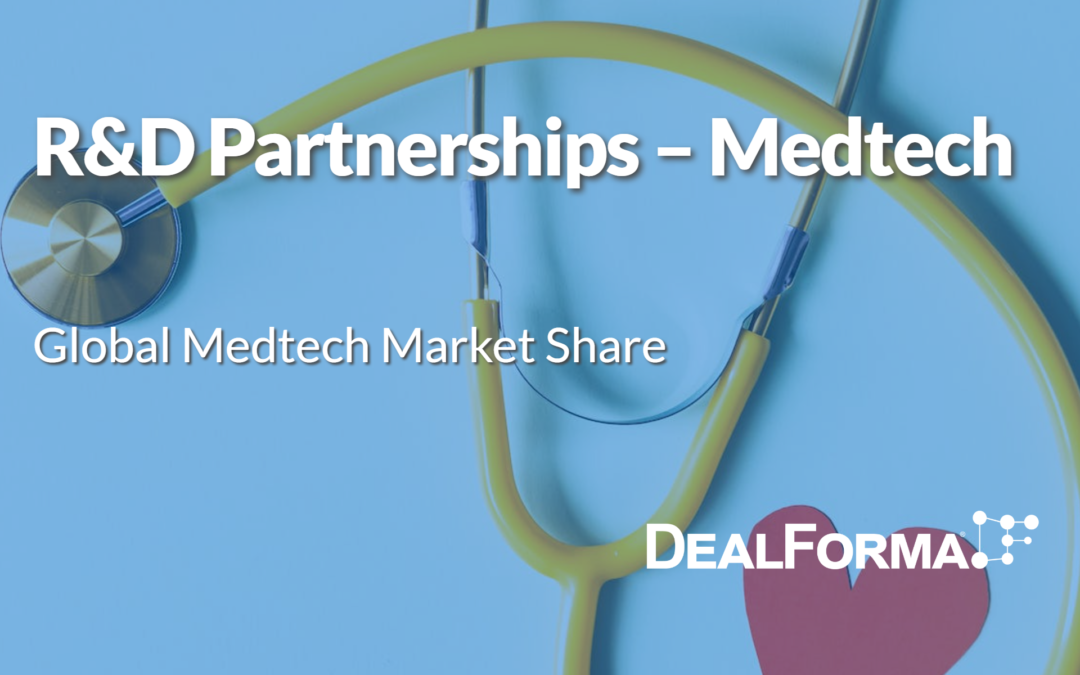 R&D Partnerships – Medtech