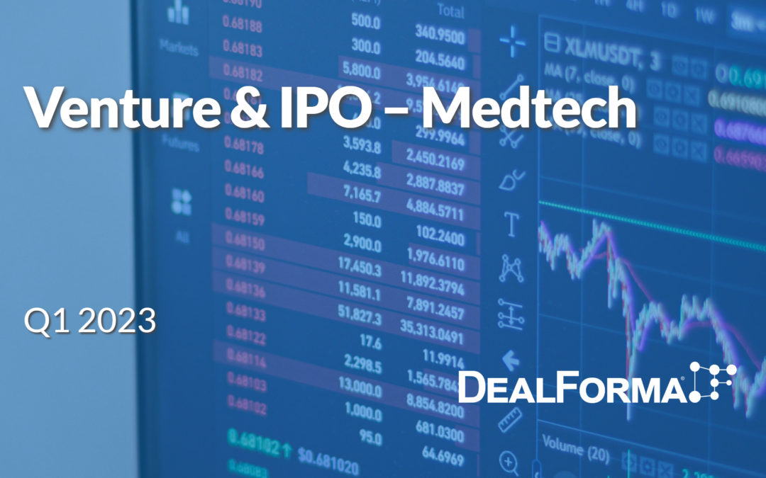 Venture & IPO – Medtech – Q1 2023 